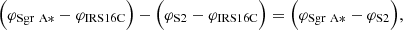 $$ \begin{aligned} \Big ( \varphi _{\rm Sgr~A*} - \varphi _{\rm IRS16C} \Big ) - \Big ( \varphi _{\rm S2} - \varphi _{\rm IRS16C} \Big ) = \Big ( \varphi _{\rm Sgr~A*} - \varphi _{\rm S2} \Big ) , \end{aligned} $$