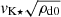 $ v_{\mathrm{K\star}}\sqrt{\rho_{\mathrm{d0}}} $