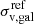$ \sigma_{\mathrm{v,gal}}^{\mathrm{ref}} $