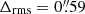 $ \Delta_{\mathrm{rms}} = 0{{\overset{\prime\prime}{.}}}59 $