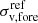 $ \sigma^{\mathrm{ref}}_{\mathrm{v, fore}} $
