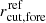 $ r^{\mathrm{ref}}_{\mathrm{cut, fore}} $