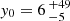 $ \mathit{y}_0=6\,_{-5}^{+49} $