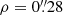 $ \rho = 0{{\overset{\prime\prime}{.}}}28 $
