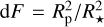 ${\rm{d}}F = R_p^2/R_*^2$
