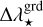 ${\rm{\Delta }}\lambda _ \star ^{{\rm{grd}}}$
