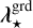 ${\bf{\lambda }}_ \star ^{{\rm{grd}}}$