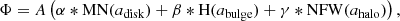 $$ \begin{aligned} \Phi = A \left( \alpha *\mathrm{MN}(a_{\mathrm{disk} }) + \beta *\mathrm{H}(a_{\mathrm{bulge} }) + \gamma *\mathrm{NFW}(a_{\mathrm{halo} })\right), \end{aligned} $$