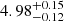$ {4.98}_{{-0.12}}^{+{0.15}} $