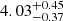 $ {4.03}_{{-0.37}}^{+{0.45}} $