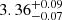 $ {3.36}_{{-0.07}}^{+{0.09}} $