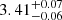 $ {3.41}_{{-0.06}}^{+{0.07}} $