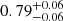 $ {0.79}_{{-0.06}}^{+{0.06}} $