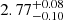 $ {2.77}_{{-0.10}}^{+{0.08}} $