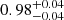 $ {0.98}_{{-0.04}}^{+{0.04}} $