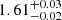 $ {1.61}_{{-0.02}}^{+{0.03}} $