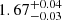 $ {1.67}_{{-0.03}}^{+{0.04}} $