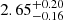 $ {2.65}_{{-0.16}}^{+{0.20}} $