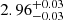 $ {2.96}_{{-0.03}}^{+{0.03}} $