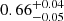 $ {0.66}_{{-0.05}}^{+{0.04}} $