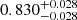 $ {0.830}_{{-0.028}}^{+{0.028}} $