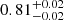$ {0.81}_{{-0.02}}^{+{0.02}} $