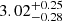 $ {3.02}_{{-0.28}}^{+{0.25}} $
