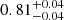$ {0.81}_{{-0.04}}^{+{0.04}} $