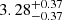 $ {3.28}_{{-0.37}}^{+{0.37}} $