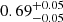 $ {0.69}_{{-0.05}}^{+{0.05}} $