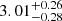 $ {3.01}_{{-0.28}}^{+{0.26}} $
