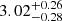 $ {3.02}_{{-0.28}}^{+{0.26}} $