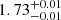 $ {1.73}_{{-0.01}}^{+{0.01}} $