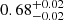 $ {0.68}_{{-0.02}}^{+{0.02}} $