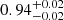 $ {0.94}_{{-0.02}}^{+{0.02}} $