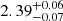 $ {2.39}_{{-0.07}}^{+{0.06}} $