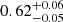 $ {0.62}_{{-0.05}}^{+{0.06}} $
