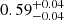 $ {0.59}_{{-0.04}}^{+{0.04}} $