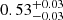 $ {0.53}_{{-0.03}}^{+{0.03}} $