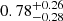 $ {0.78}_{{-0.28}}^{+{0.26}} $