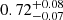 $ {0.72}_{{-0.07}}^{+{0.08}} $