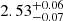 $ {2.53}_{{-0.07}}^{+{0.06}} $