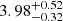 $ {3.98}_{{-0.32}}^{+{0.52}} $