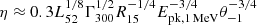$ \eta\approx 0.3 L_{52}^{1/8}\Gamma_{300}^{1/2}R_{15}^{-1/4}E_{\mathrm{pk},1\,\mathrm{MeV}}^{-3/4}\theta_{-1}^{-3/4} $