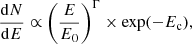 $$ \begin{aligned} \dfrac{\mathrm{d}N}{\mathrm{d}E} \propto \left( \frac{{E}}{{E}_{\rm 0}} \right)^{\Gamma } \times \mathrm{exp}(-{E}_{\rm c}), \end{aligned} $$