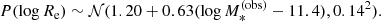 $$ \begin{aligned} P(\log {R_{\mathrm{e} }}) \sim \mathcal{N} (1.20 + 0.63(\log {M_*^{(\mathrm{obs} )}} - 11.4), 0.14^2). \end{aligned} $$