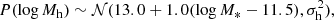 $$ \begin{aligned} P(\log {M_{\mathrm{h} }}) \sim \mathcal{N} (13.0 + 1.0(\log {M_{*}} - 11.5), \sigma _{\rm h}^2), \end{aligned} $$