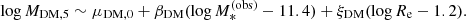$$ \begin{aligned} \log {M_{\mathrm{DM} , 5}} \sim \mu _{\mathrm{DM} ,0} + \beta _{\mathrm{DM} }(\log {M_*^{(\mathrm{obs} )}} - 11.4) + \xi _{\mathrm{DM} }(\log {R_{\mathrm{e} }} - 1.2). \end{aligned} $$