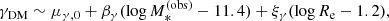 $$ \begin{aligned} \gamma _{\mathrm{DM} }\sim \mu _{\gamma ,0} + \beta _{\gamma }(\log {M_*^{(\mathrm{obs} )}} - 11.4) + \xi _{\gamma }(\log {R_{\mathrm{e} }} - 1.2), \end{aligned} $$