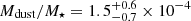 $ M_{\mathrm{dust}}/M_{\star}=1.5^{+0.6}_{-0.7}\times10^{-4} $